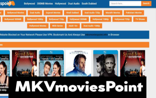 MKVMovies Point: The Ultimate Destination for Movie Enthusiasts
