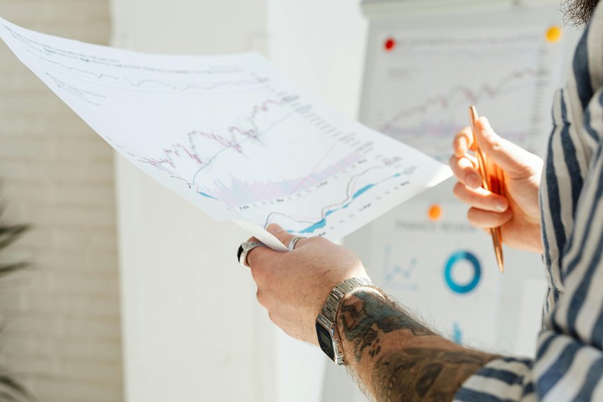 business forecasting analysis insights