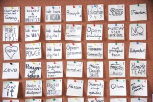 effective leadership design strategies
