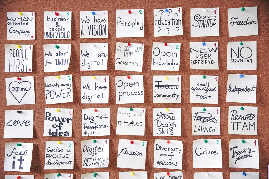 effective leadership design strategies