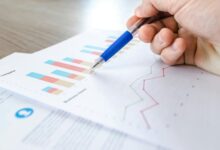 financial analysis and trends