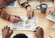 financial strategy development course