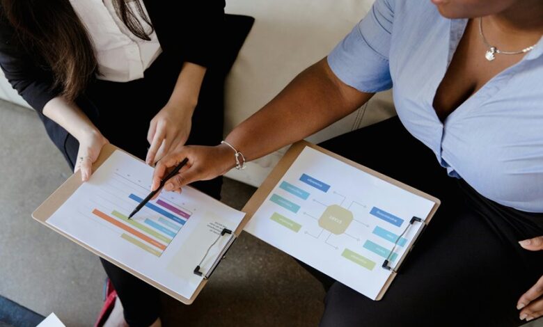 financial support for businesses