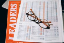 financial tools for leaders