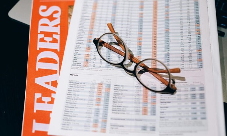 financial tools for leaders