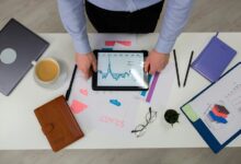 investment management future trends