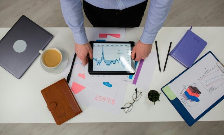 investment management future trends