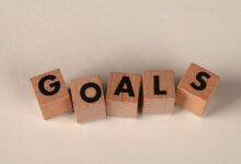 leadership development framework overview