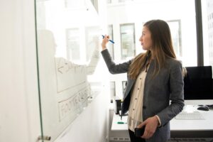 mastering communication for success