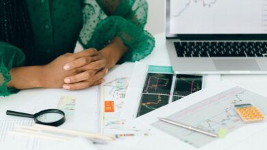 risk management in business