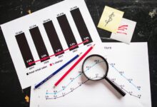 sales performance mastery course