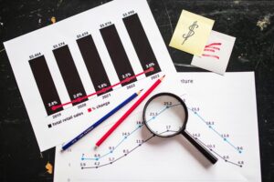sales performance mastery course