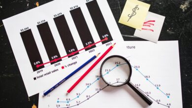 sales performance mastery course