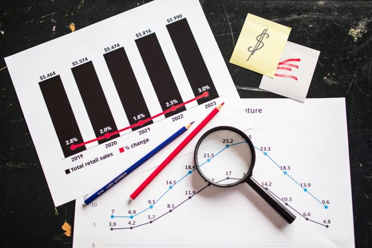 sales performance mastery course