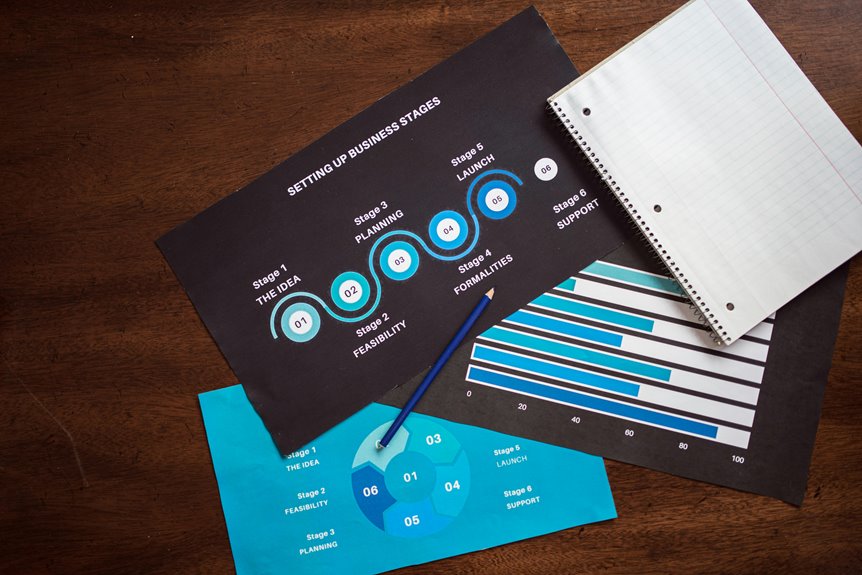 successful product launch strategies
