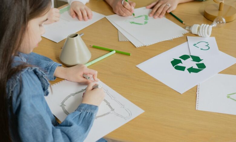sustainable design principles emphasized