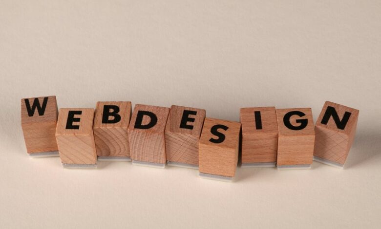 training and development design