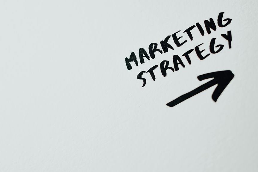 brand growth success strategy