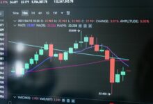 digital growth enhancement platform