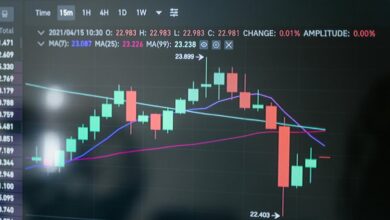 digital growth enhancement platform