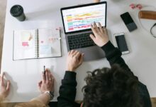 successful business elevation tools